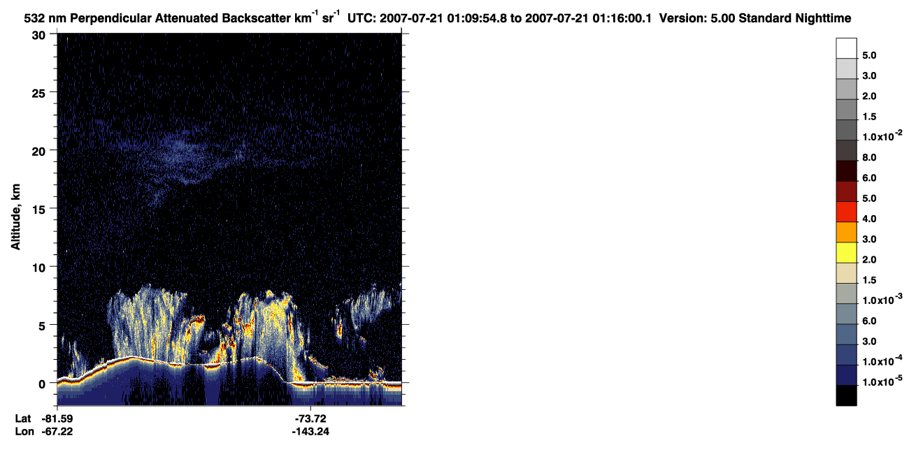 /calipso-imagery/data/BROWSE/production/V5-00/2007-07-21/2007-07-21_00-29-28_V5.00_4_2_CVDcolormap.png image missing