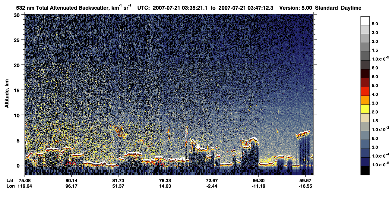 /calipso-imagery/data/BROWSE/production/V5-00/2007-07-21/2007-07-21_02-54-53_V5.00_4_1_CVDcolormap.png image missing