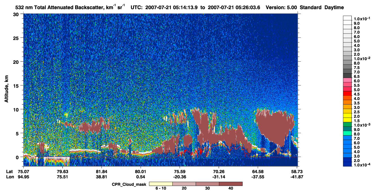 /calipso-imagery/data/BROWSE/production/V5-00/2007-07-21/2007-07-21_04-33-48_V5.00_4_1_cloudsat_ccm.png
