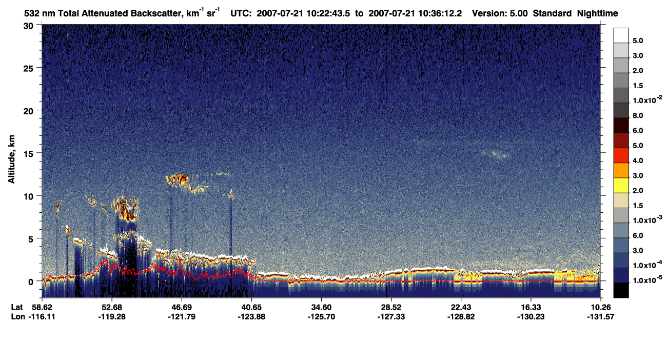 /calipso-imagery/data/BROWSE/production/V5-00/2007-07-21/2007-07-21_10-22-44_V5.00_1_1_CVDcolormap.png image missing