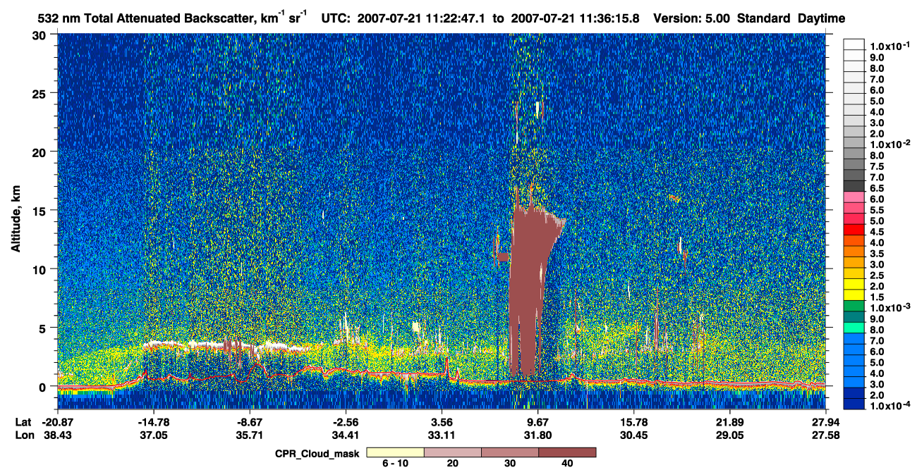 /calipso-imagery/data/BROWSE/production/V5-00/2007-07-21/2007-07-21_11-09-19_V5.00_2_1_cloudsat_ccm.png