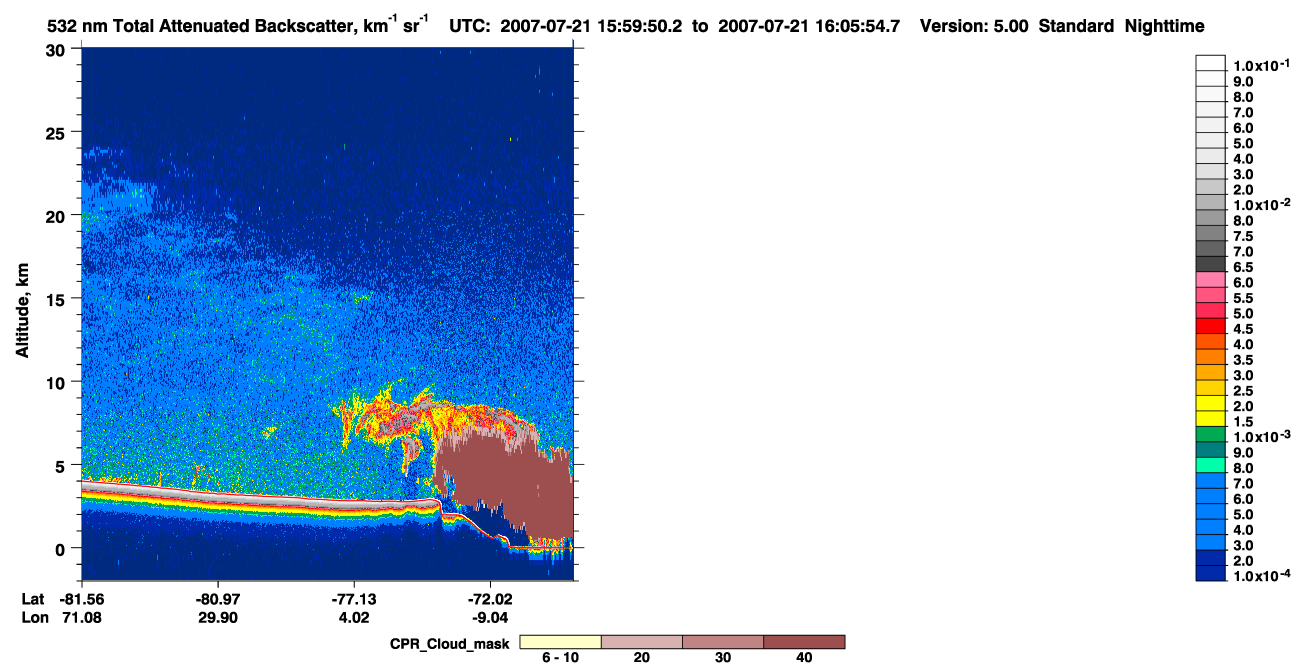 /calipso-imagery/data/BROWSE/production/V5-00/2007-07-21/2007-07-21_15-19-25_V5.00_4_1_cloudsat_ccm.png