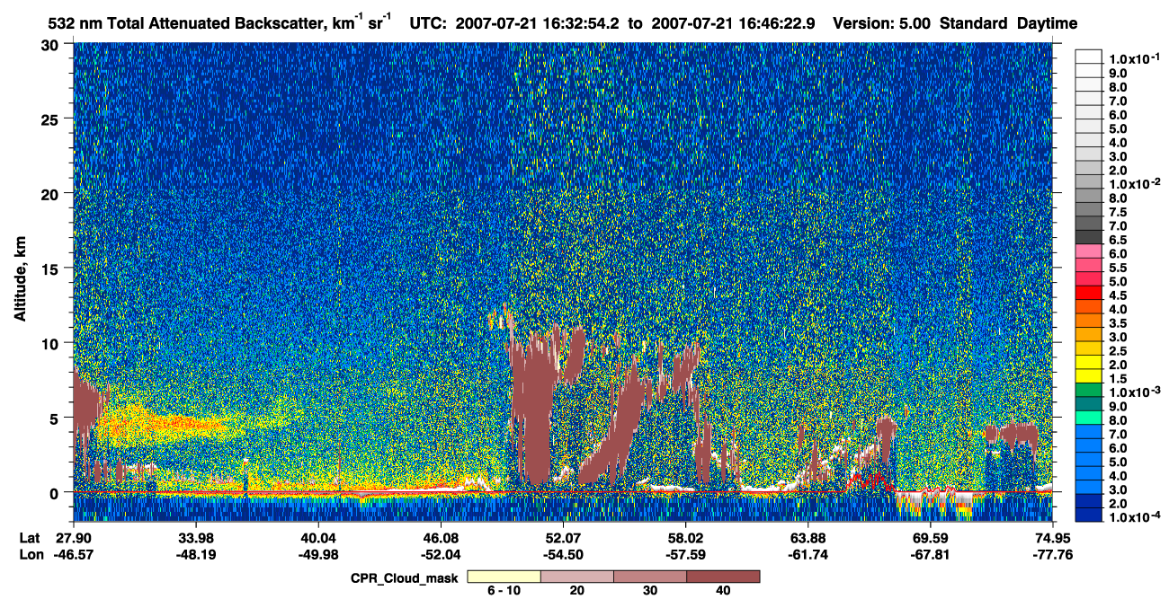 /calipso-imagery/data/BROWSE/production/V5-00/2007-07-21/2007-07-21_16-05-55_V5.00_3_1_cloudsat_ccm.png