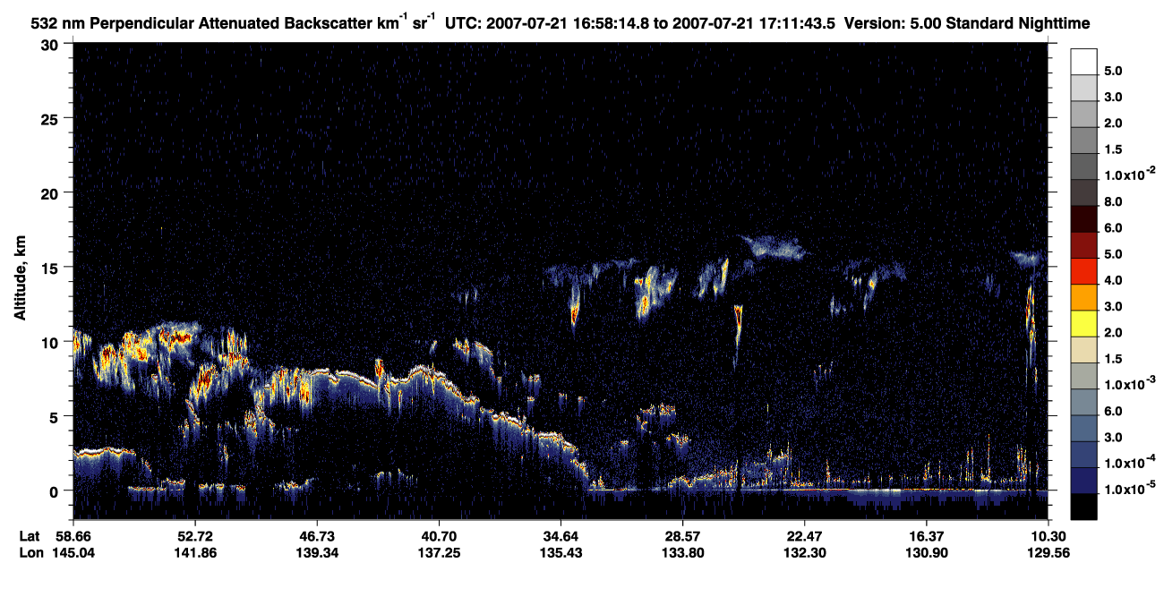 /calipso-imagery/data/BROWSE/production/V5-00/2007-07-21/2007-07-21_16-58-15_V5.00_1_2_CVDcolormap.png image missing