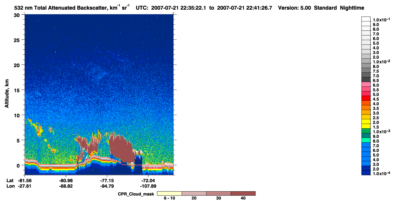 /calipso-imagery/data/BROWSE/production/V5-00/2007-07-21/2007-07-21_21-54-56_V5.00_4_1_cloudsat_ccm.png