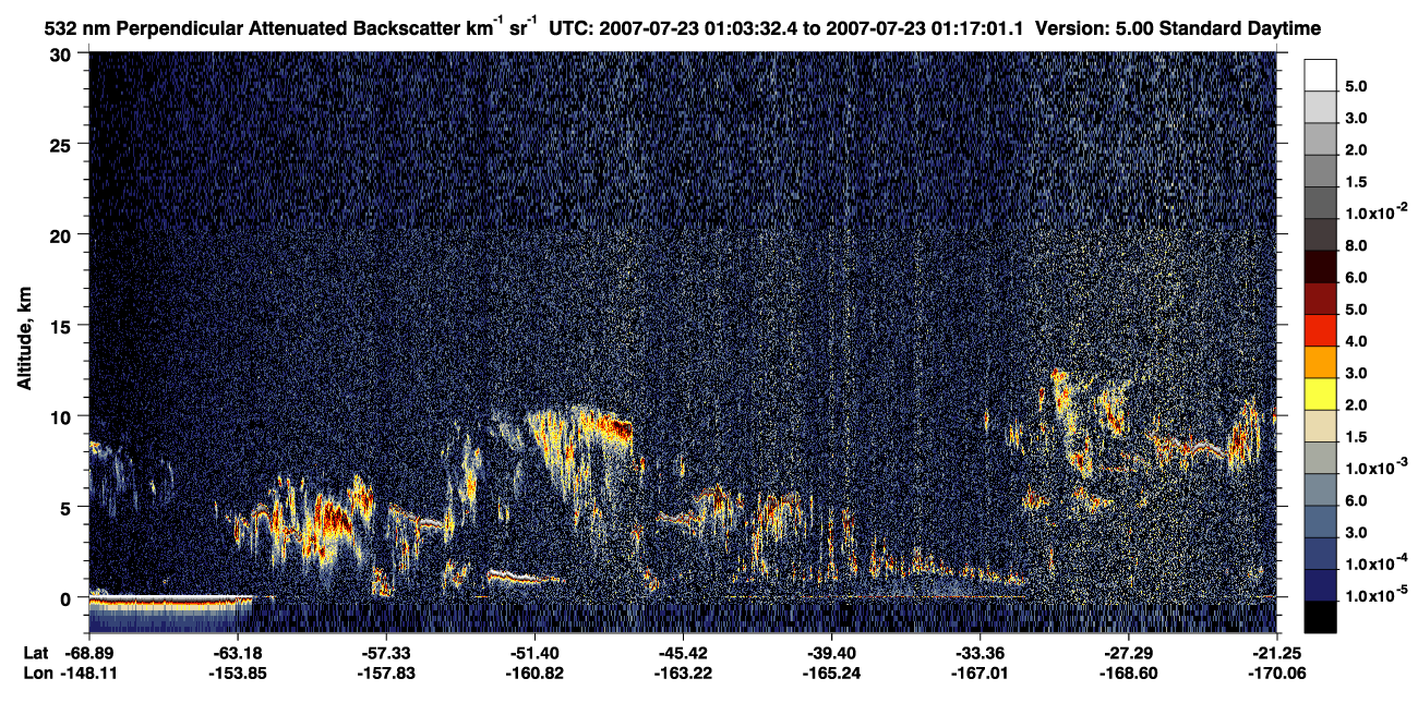 /calipso-imagery/data/BROWSE/production/V5-00/2007-07-23/2007-07-23_01-03-34_V5.00_1_2_CVDcolormap.png image missing