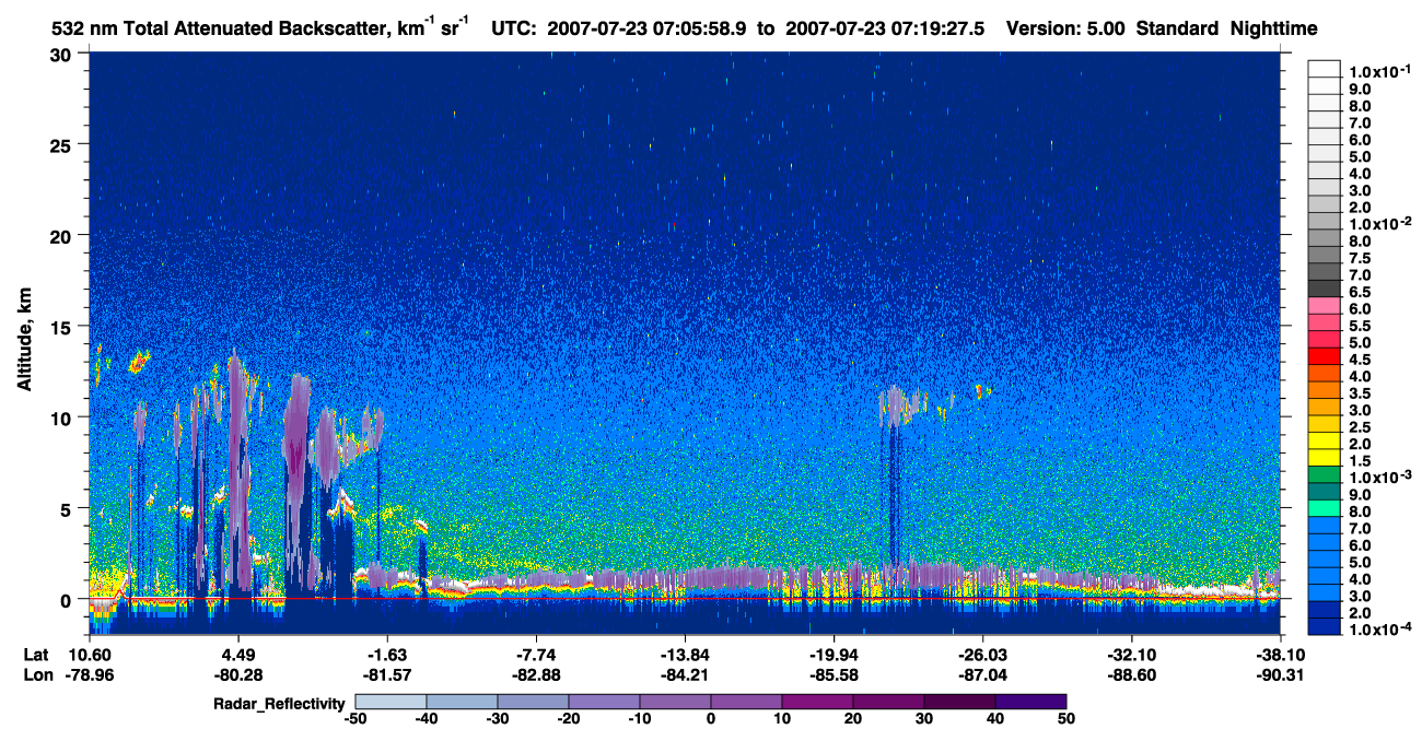 /calipso-imagery/data/BROWSE/production/V5-00/2007-07-23/2007-07-23_06-52-30_V5.00_2_1_cloudsat_rr.png
