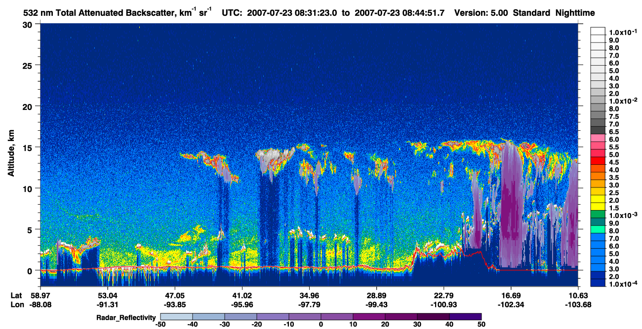 /calipso-imagery/data/BROWSE/production/V5-00/2007-07-23/2007-07-23_08-31-25_V5.00_1_1_cloudsat_rr.png