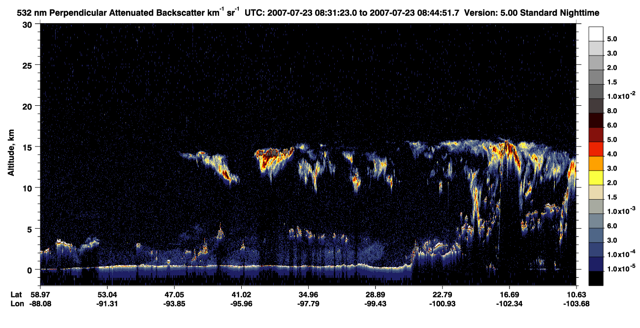 /calipso-imagery/data/BROWSE/production/V5-00/2007-07-23/2007-07-23_08-31-25_V5.00_1_2_CVDcolormap.png image missing