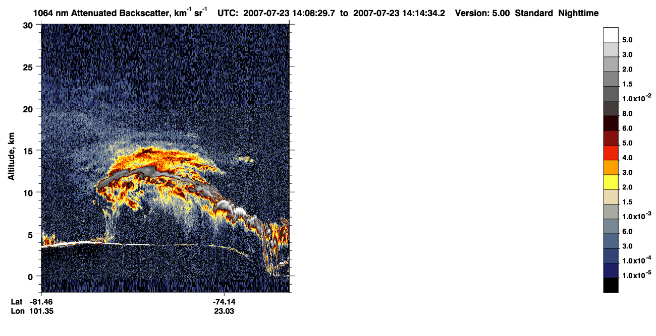 /calipso-imagery/data/BROWSE/production/V5-00/2007-07-23/2007-07-23_13-28-01_V5.00_4_4_CVDcolormap.png image missing