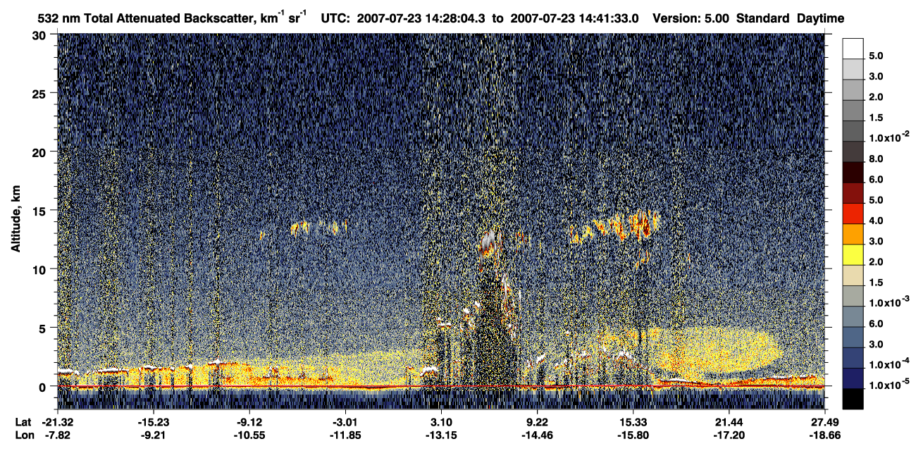 /calipso-imagery/data/BROWSE/production/V5-00/2007-07-23/2007-07-23_14-14-36_V5.00_2_1_CVDcolormap.png image missing