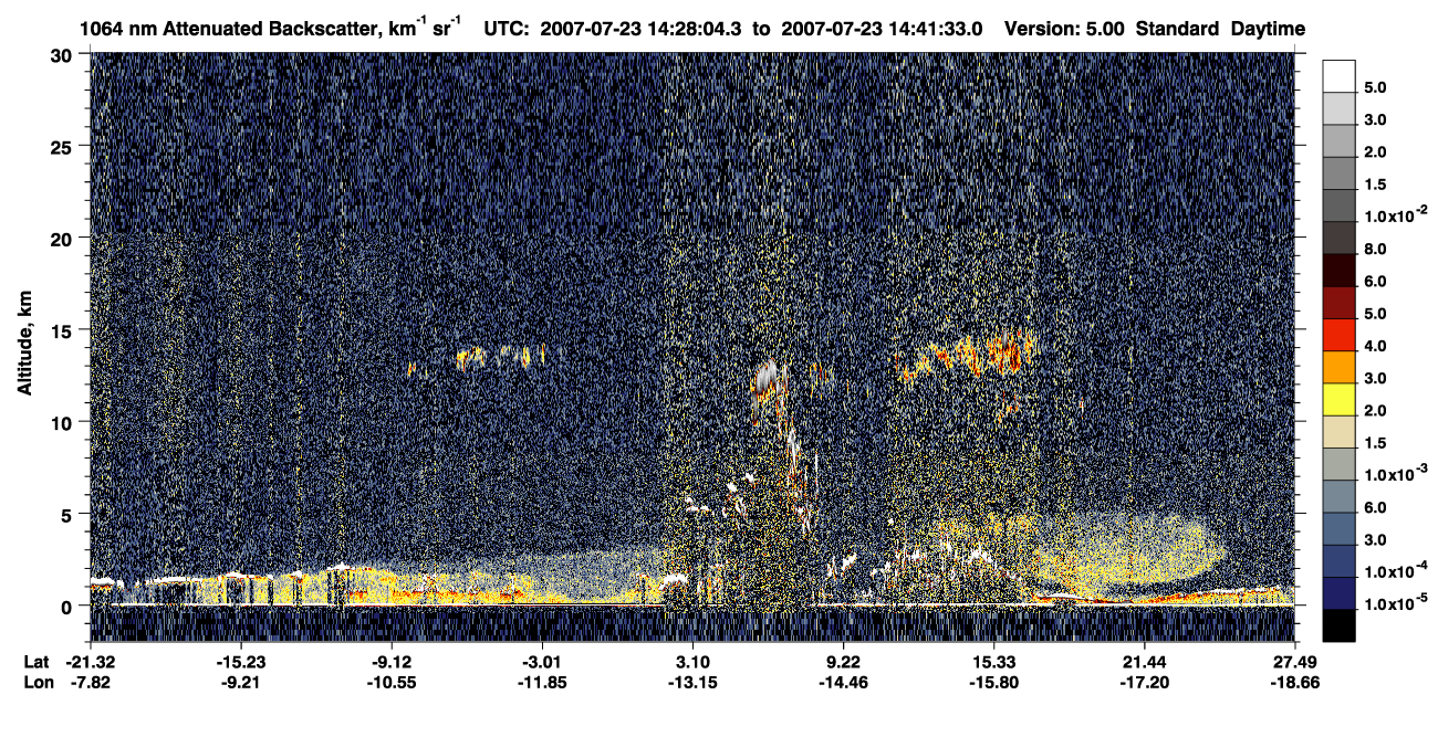 /calipso-imagery/data/BROWSE/production/V5-00/2007-07-23/2007-07-23_14-14-36_V5.00_2_4_CVDcolormap.png image missing
