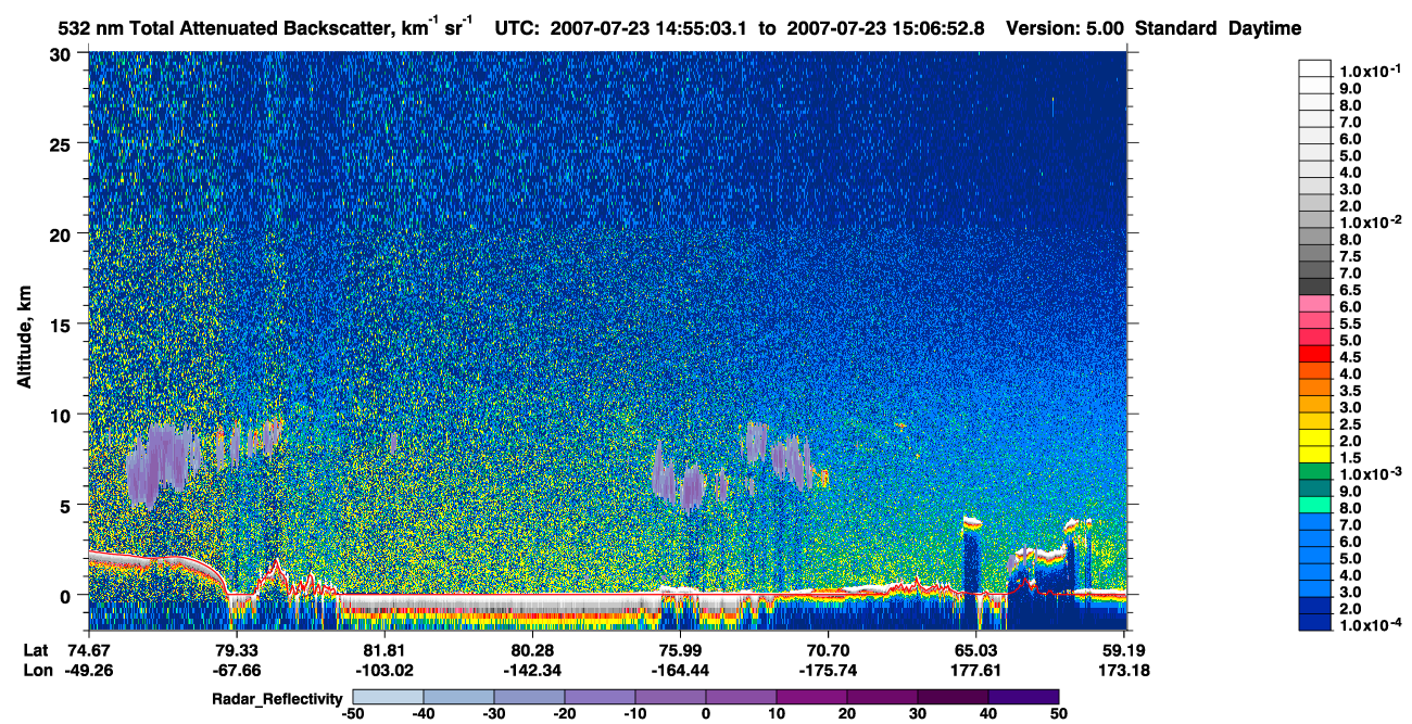 /calipso-imagery/data/BROWSE/production/V5-00/2007-07-23/2007-07-23_14-14-36_V5.00_4_1_cloudsat_rr.png