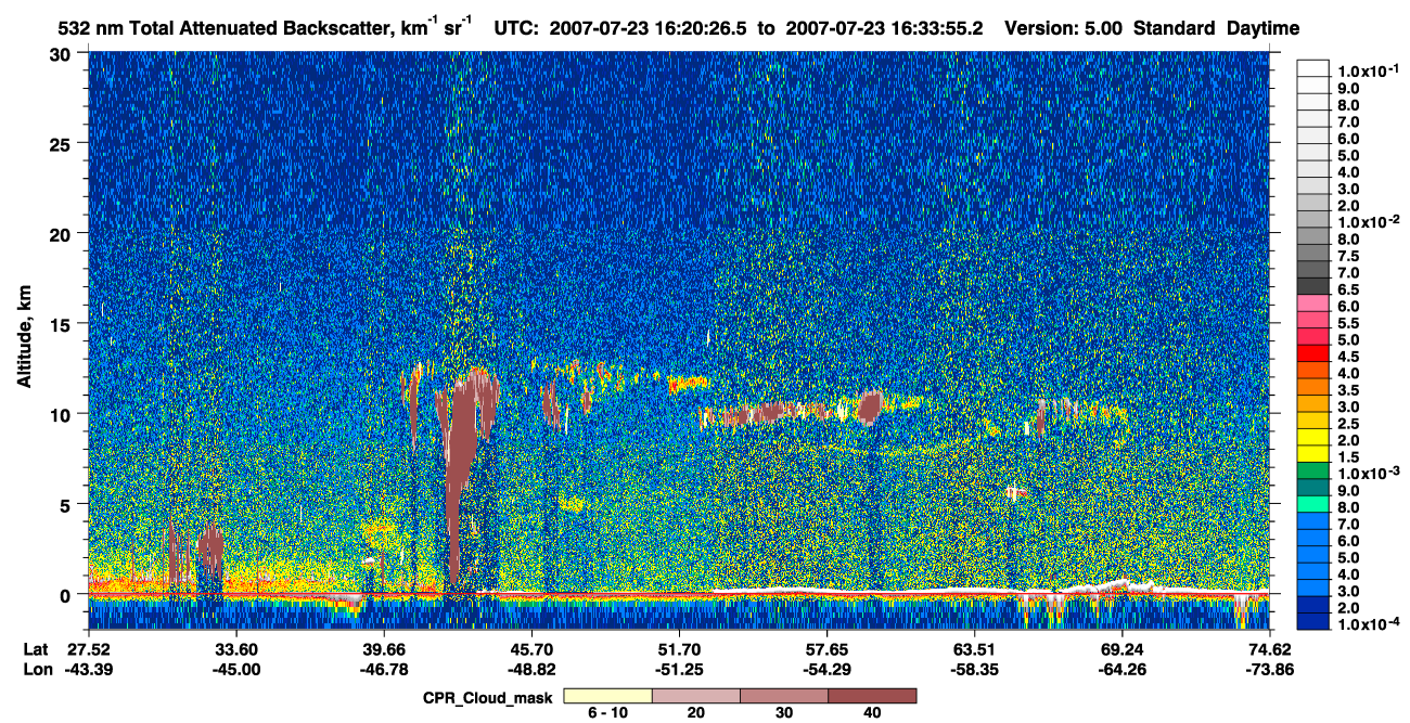 /calipso-imagery/data/BROWSE/production/V5-00/2007-07-23/2007-07-23_15-53-31_V5.00_3_1_cloudsat_ccm.png