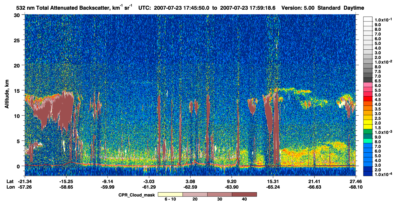 /calipso-imagery/data/BROWSE/production/V5-00/2007-07-23/2007-07-23_17-32-21_V5.00_2_1_cloudsat_ccm.png