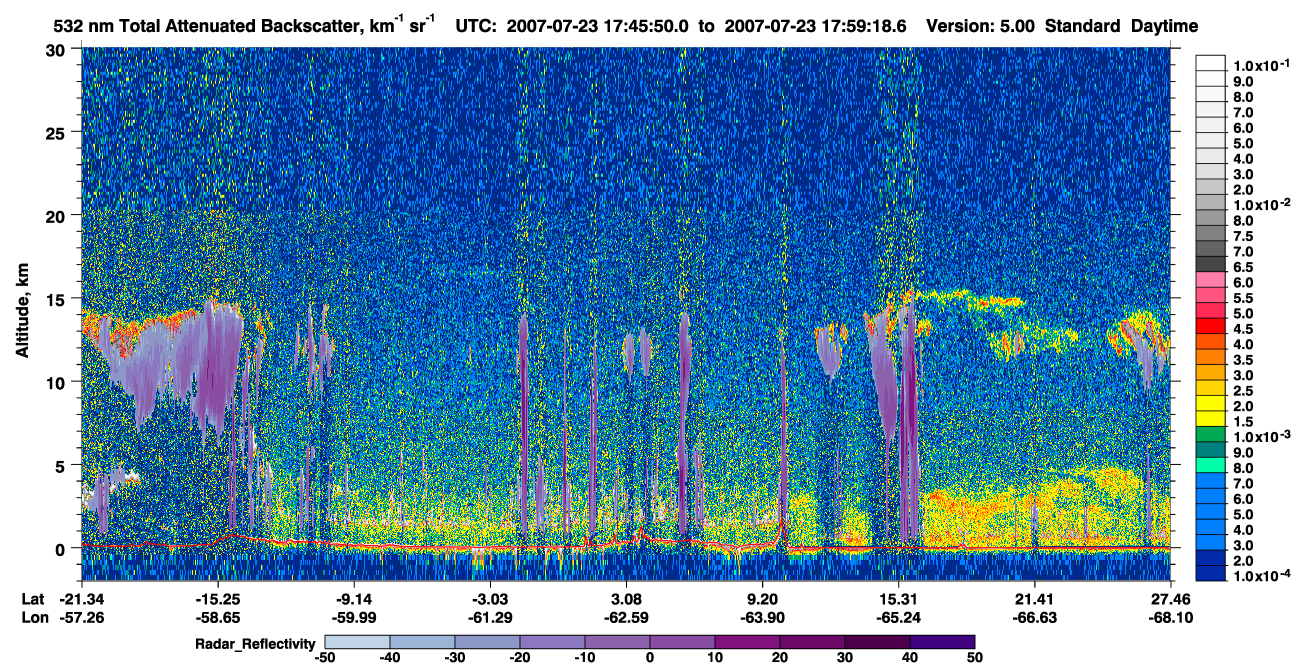 /calipso-imagery/data/BROWSE/production/V5-00/2007-07-23/2007-07-23_17-32-21_V5.00_2_1_cloudsat_rr.png