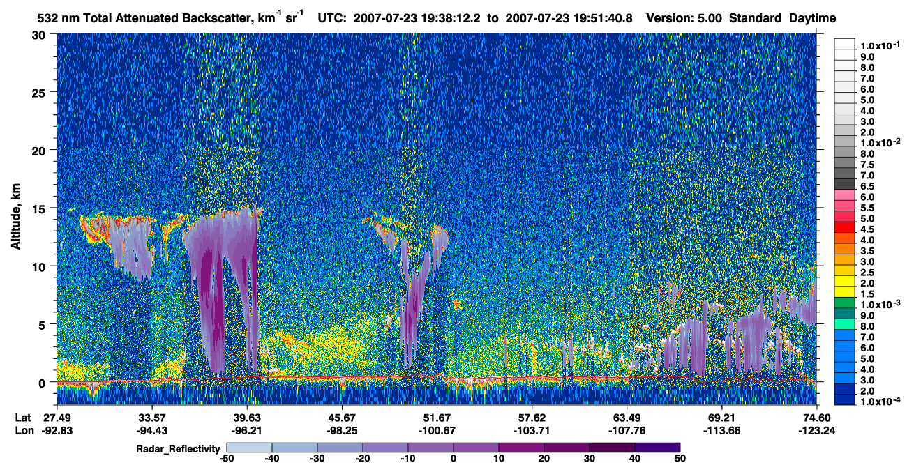 /calipso-imagery/data/BROWSE/production/V5-00/2007-07-23/2007-07-23_19-11-16_V5.00_3_1_cloudsat_rr.png