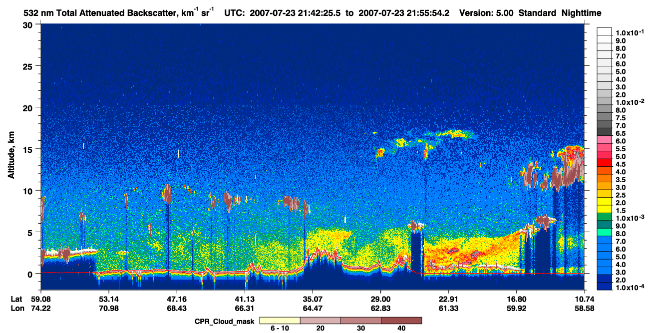 /calipso-imagery/data/BROWSE/production/V5-00/2007-07-23/2007-07-23_21-42-27_V5.00_1_1_cloudsat_ccm.png