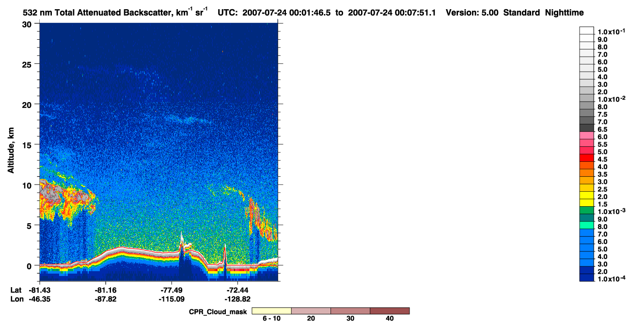 /calipso-imagery/data/BROWSE/production/V5-00/2007-07-23/2007-07-23_23-21-22_V5.00_4_1_cloudsat_ccm.png