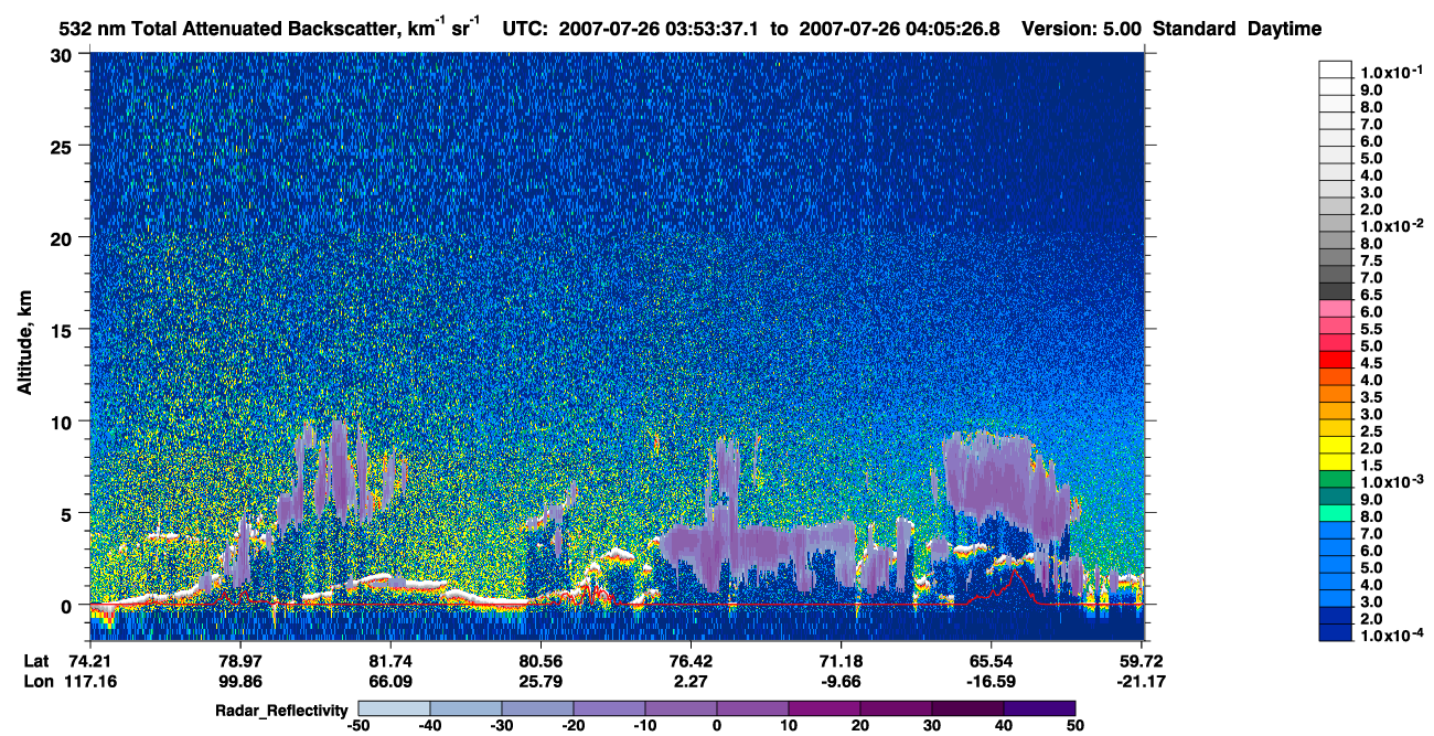 /calipso-imagery/data/BROWSE/production/V5-00/2007-07-26/2007-07-26_03-13-08_V5.00_4_1_cloudsat_rr.png