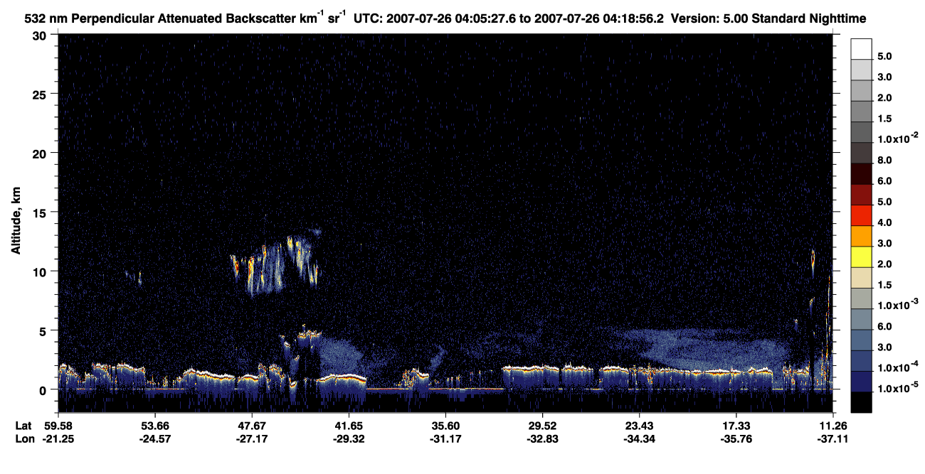 /calipso-imagery/data/BROWSE/production/V5-00/2007-07-26/2007-07-26_04-05-29_V5.00_1_2_CVDcolormap.png image missing