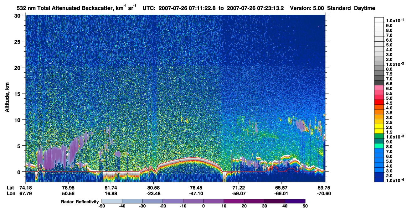 /calipso-imagery/data/BROWSE/production/V5-00/2007-07-26/2007-07-26_06-30-54_V5.00_4_1_cloudsat_rr.png