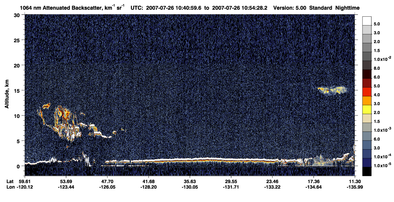 /calipso-imagery/data/BROWSE/production/V5-00/2007-07-26/2007-07-26_10-40-59_V5.00_1_4_CVDcolormap.png image missing