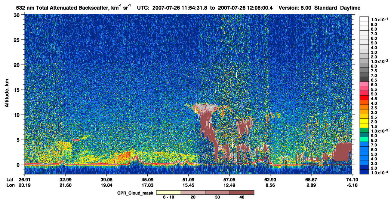 /calipso-imagery/data/BROWSE/production/V5-00/2007-07-26/2007-07-26_11-27-35_V5.00_3_1_cloudsat_ccm.png