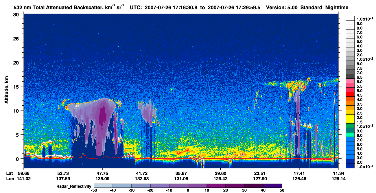 /calipso-imagery/data/BROWSE/production/V5-00/2007-07-26/2007-07-26_17-16-30_V5.00_1_1_cloudsat_rr.png