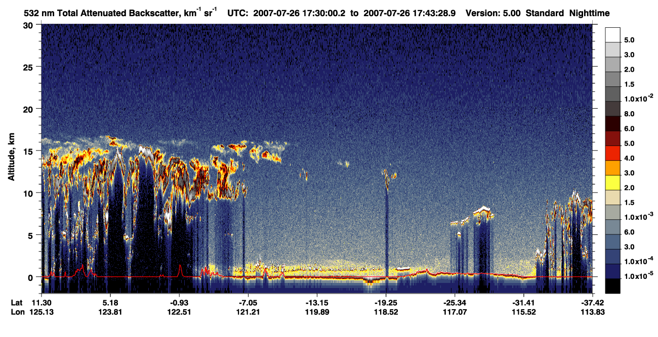 /calipso-imagery/data/BROWSE/production/V5-00/2007-07-26/2007-07-26_17-16-30_V5.00_2_1_CVDcolormap.png image missing