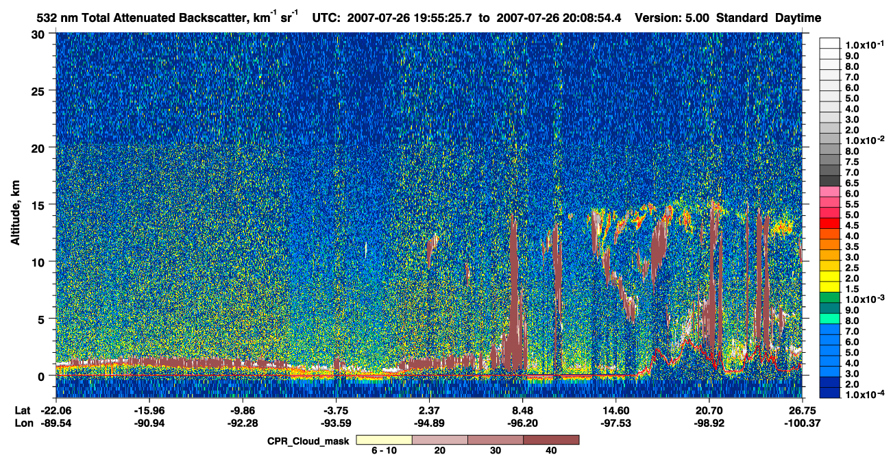 /calipso-imagery/data/BROWSE/production/V5-00/2007-07-26/2007-07-26_19-41-56_V5.00_2_1_cloudsat_ccm.png
