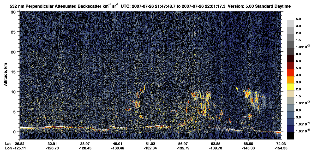 /calipso-imagery/data/BROWSE/production/V5-00/2007-07-26/2007-07-26_21-20-51_V5.00_3_2_CVDcolormap.png image missing