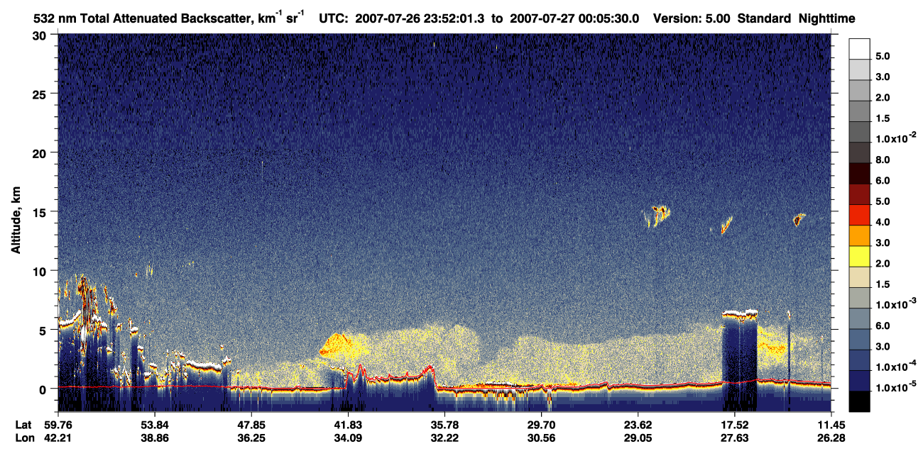 /calipso-imagery/data/BROWSE/production/V5-00/2007-07-26/2007-07-26_23-52-01_V5.00_1_1_CVDcolormap.png image missing