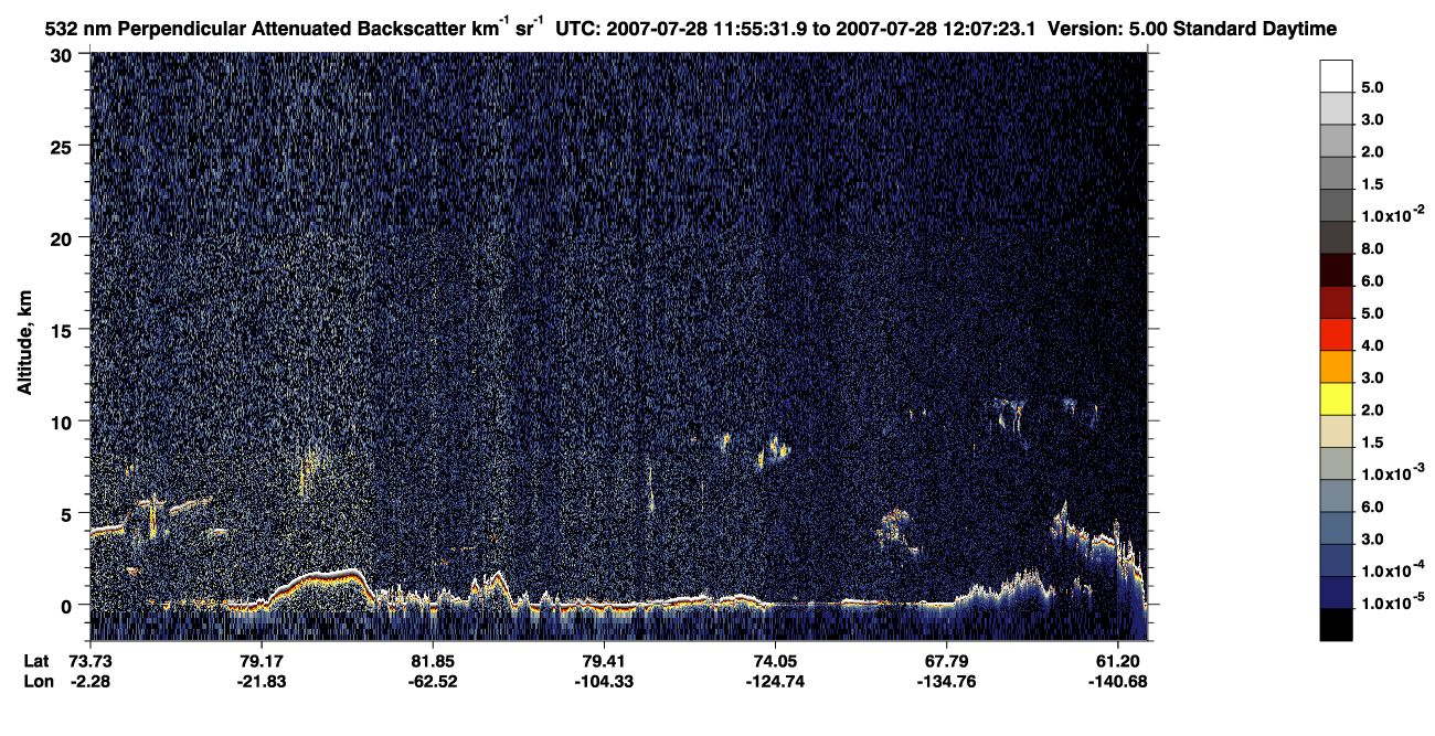 /calipso-imagery/data/BROWSE/production/V5-00/2007-07-28/2007-07-28_11-15-06_V5.00_4_2_CVDcolormap.png image missing