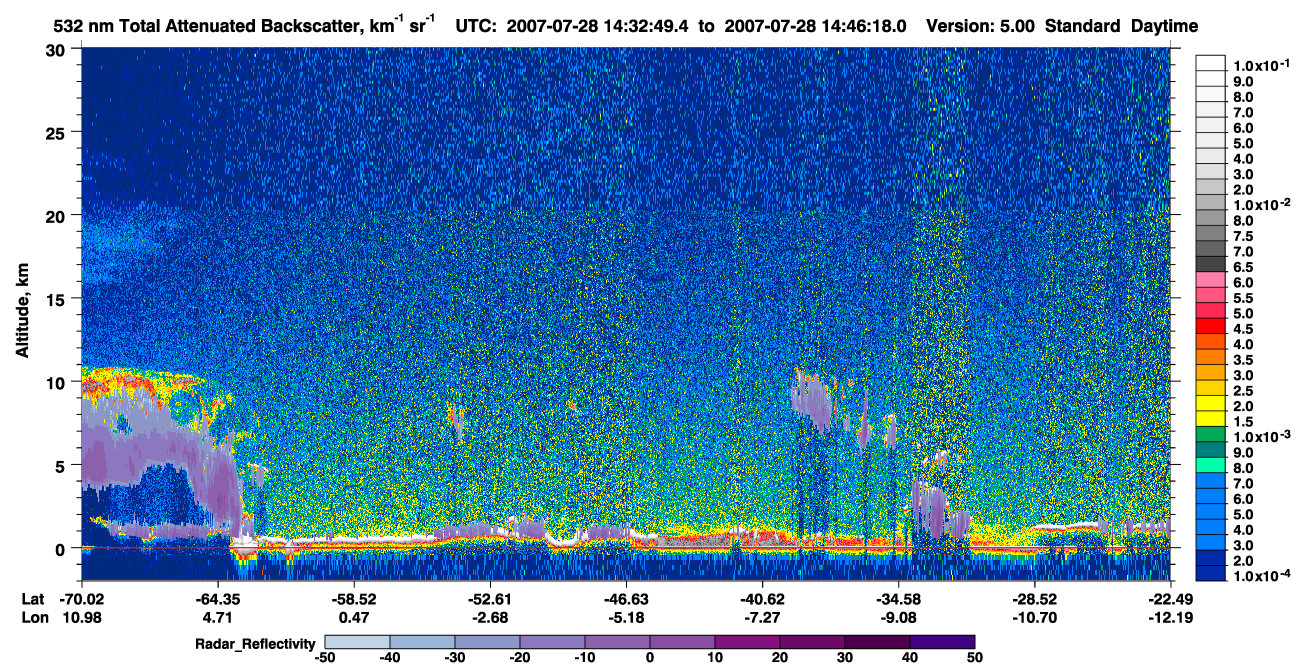 /calipso-imagery/data/BROWSE/production/V5-00/2007-07-28/2007-07-28_14-32-51_V5.00_1_1_cloudsat_rr.png
