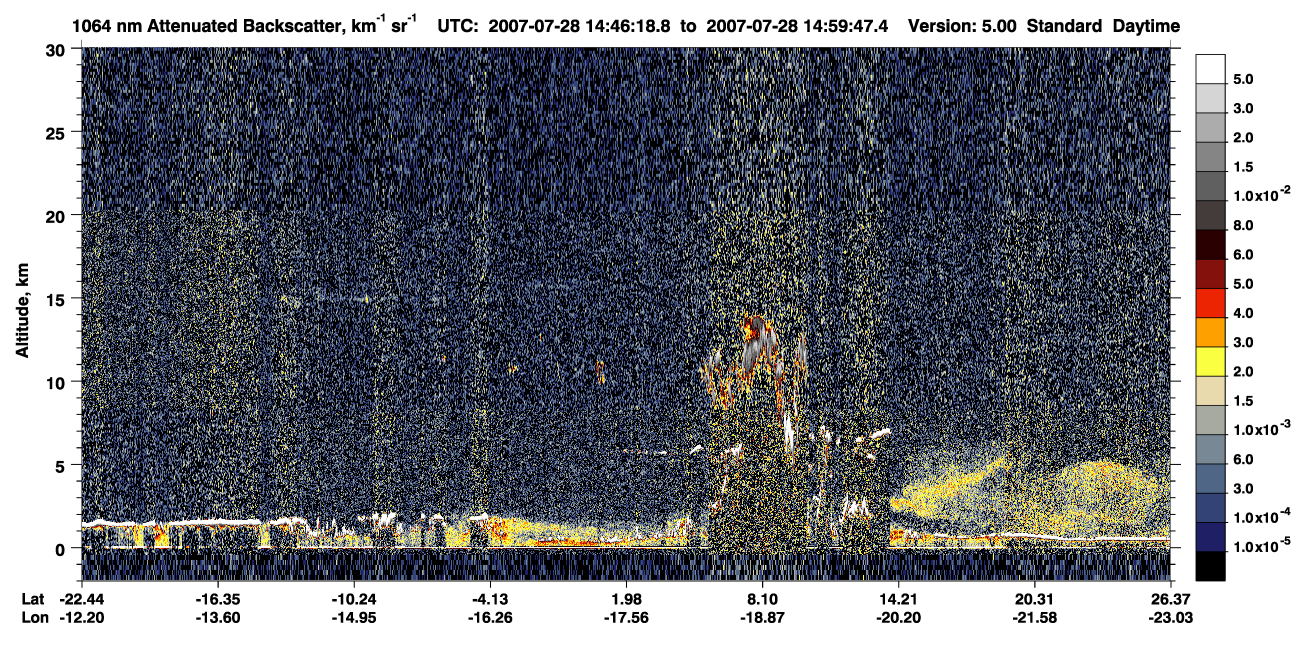 /calipso-imagery/data/BROWSE/production/V5-00/2007-07-28/2007-07-28_14-32-51_V5.00_2_4_CVDcolormap.png image missing
