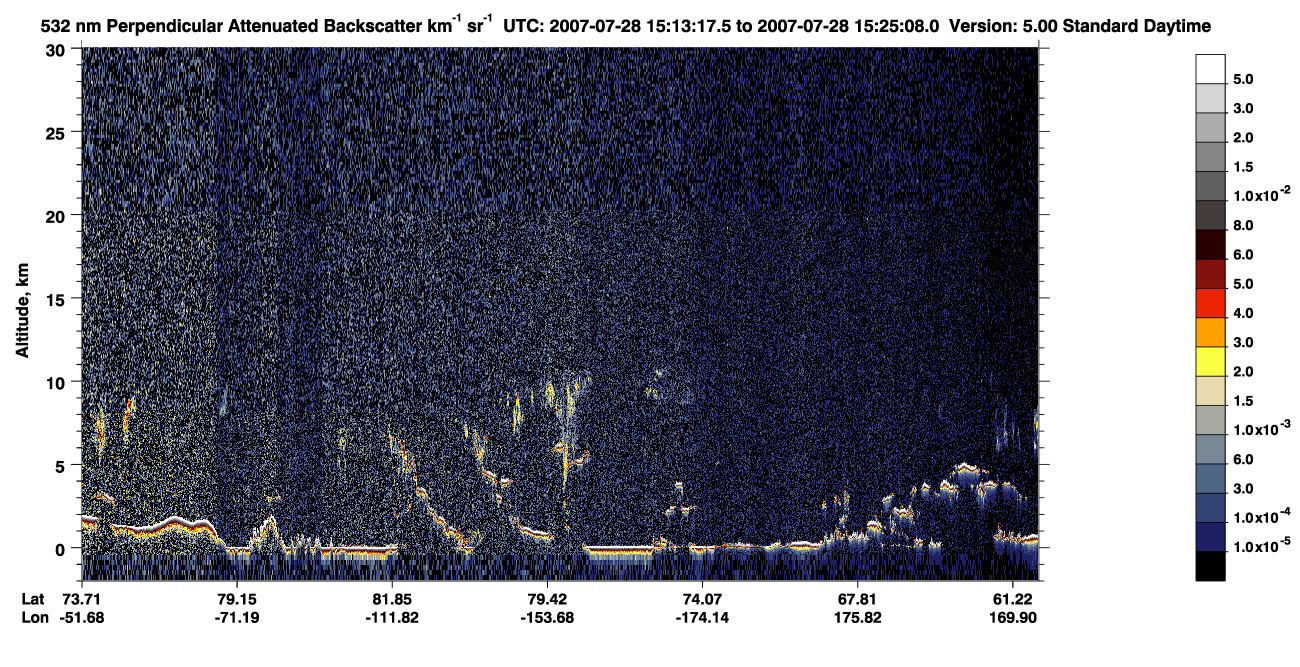 /calipso-imagery/data/BROWSE/production/V5-00/2007-07-28/2007-07-28_14-32-51_V5.00_4_2_CVDcolormap.png image missing
