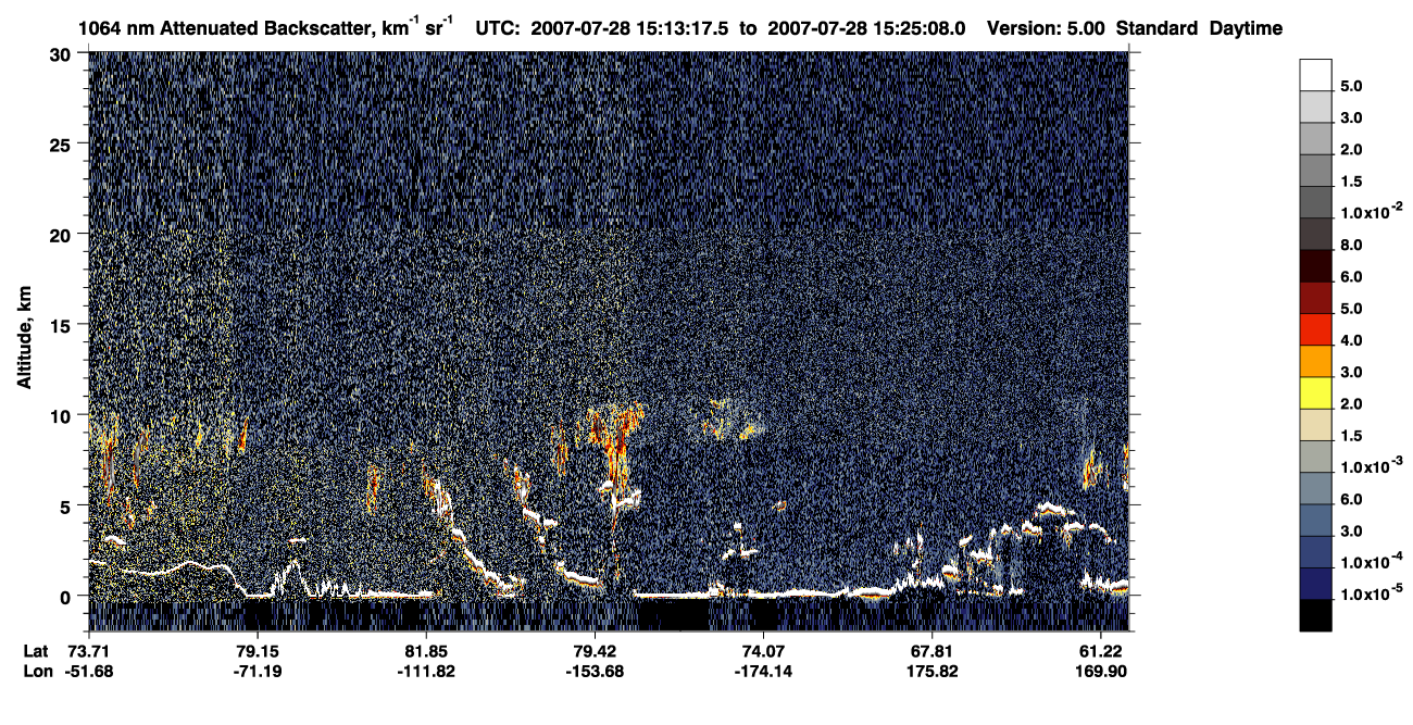 /calipso-imagery/data/BROWSE/production/V5-00/2007-07-28/2007-07-28_14-32-51_V5.00_4_4_CVDcolormap.png image missing