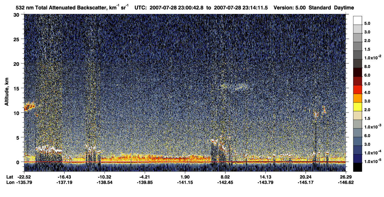 /calipso-imagery/data/BROWSE/production/V5-00/2007-07-28/2007-07-28_22-47-17_V5.00_2_1_CVDcolormap.png image missing