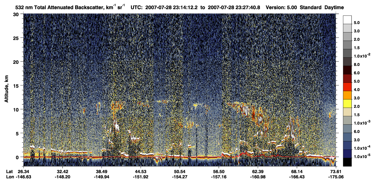 /calipso-imagery/data/BROWSE/production/V5-00/2007-07-28/2007-07-28_22-47-17_V5.00_3_1_CVDcolormap.png image missing
