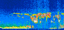 /calipso-imagery/data/BROWSE/production/V5-00/2007-08-01/2007-08-01_05-53-27_V5.00_2_thmb.png image missing