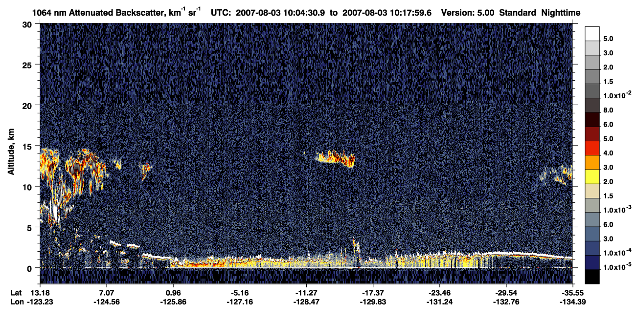 /calipso-imagery/data/BROWSE/production/V5-00/2007-08-03/2007-08-03_09-51-04_V5.00_2_4_CVDcolormap.png image missing