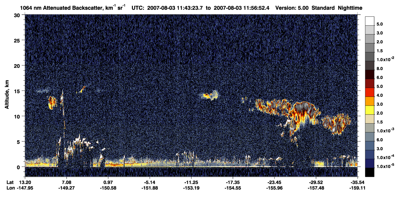/calipso-imagery/data/BROWSE/production/V5-00/2007-08-03/2007-08-03_11-29-54_V5.00_2_4_CVDcolormap.png image missing