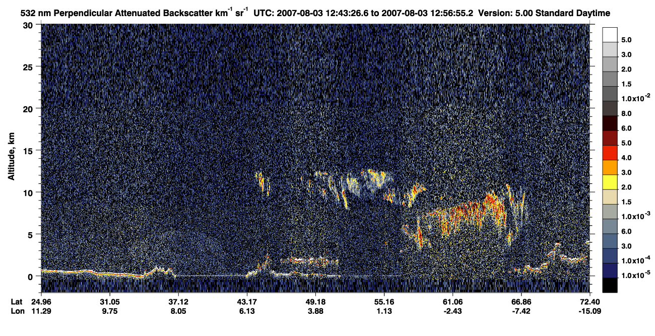 /calipso-imagery/data/BROWSE/production/V5-00/2007-08-03/2007-08-03_12-16-29_V5.00_3_2_CVDcolormap.png image missing