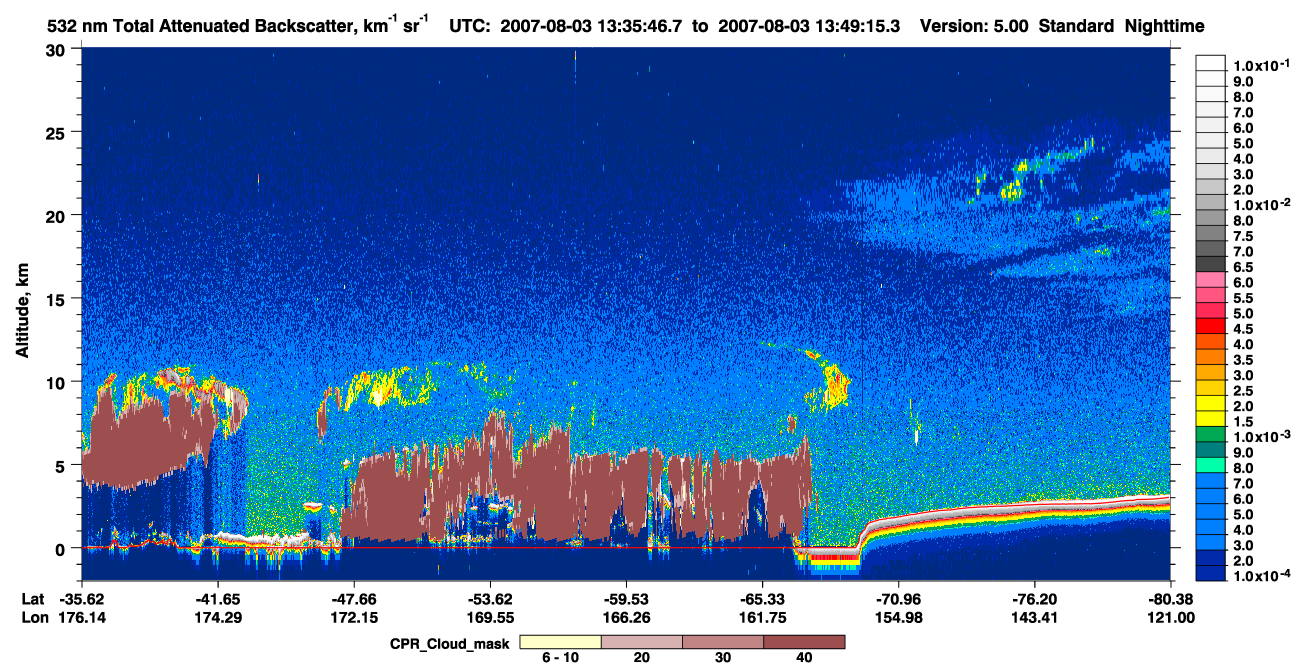 /calipso-imagery/data/BROWSE/production/V5-00/2007-08-03/2007-08-03_13-08-50_V5.00_3_1_cloudsat_ccm.png
