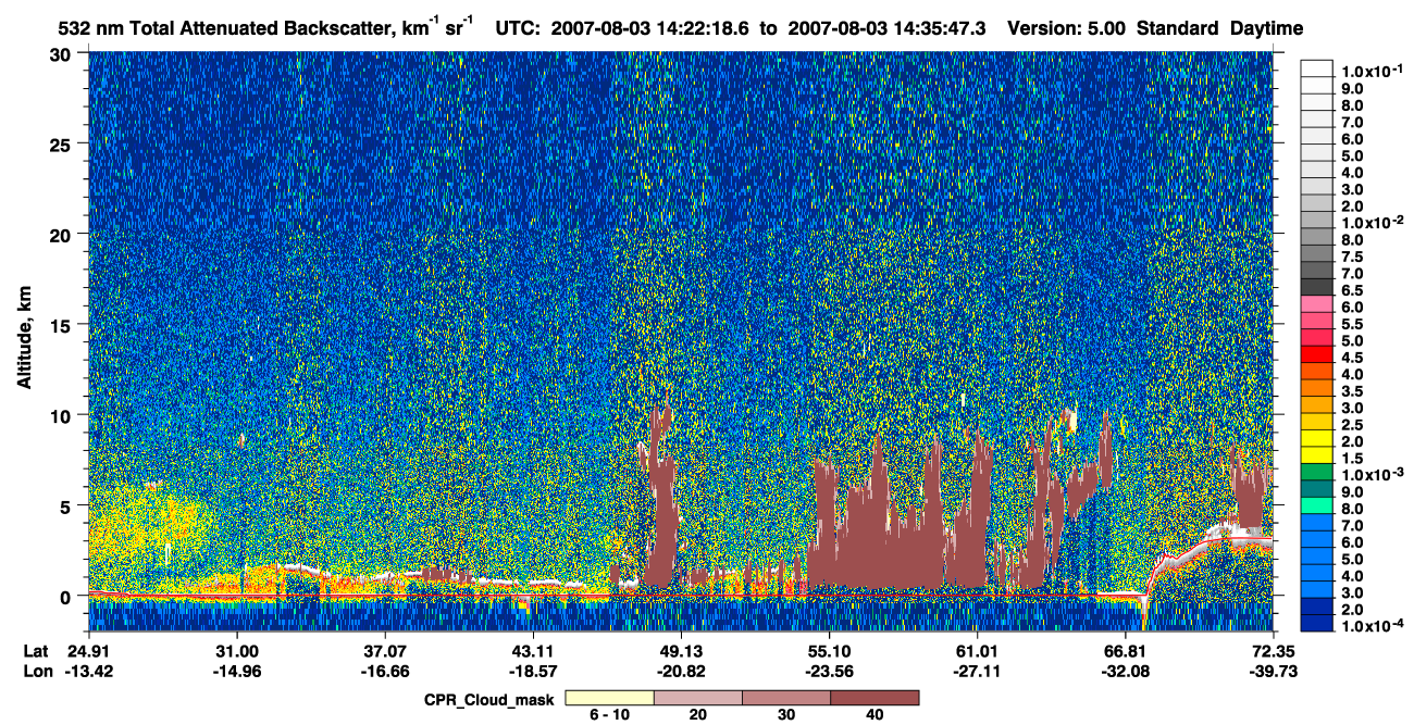/calipso-imagery/data/BROWSE/production/V5-00/2007-08-03/2007-08-03_13-55-20_V5.00_3_1_cloudsat_ccm.png