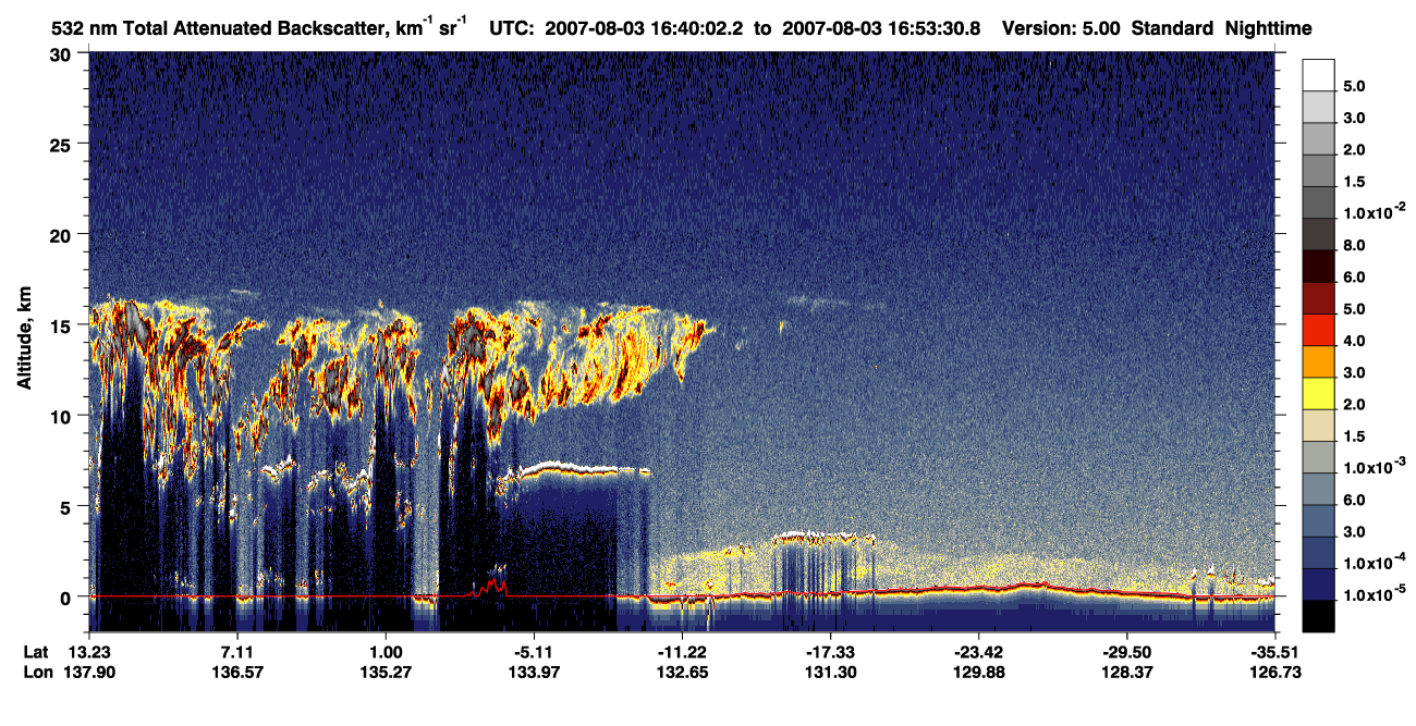 /calipso-imagery/data/BROWSE/production/V5-00/2007-08-03/2007-08-03_16-26-35_V5.00_2_1_CVDcolormap.png image missing