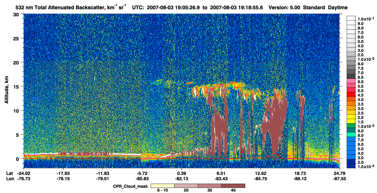 /calipso-imagery/data/BROWSE/production/V5-00/2007-08-03/2007-08-03_18-52-00_V5.00_2_1_cloudsat_ccm.png