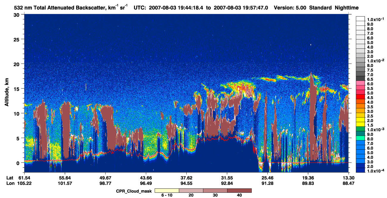 /calipso-imagery/data/BROWSE/production/V5-00/2007-08-03/2007-08-03_19-44-20_V5.00_1_1_cloudsat_ccm.png