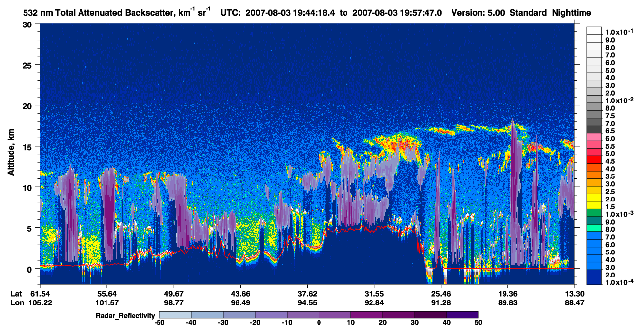 /calipso-imagery/data/BROWSE/production/V5-00/2007-08-03/2007-08-03_19-44-20_V5.00_1_1_cloudsat_rr.png